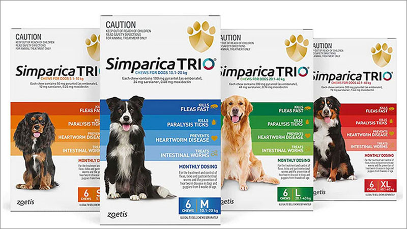 Simparica Trio | Zoetis Australia